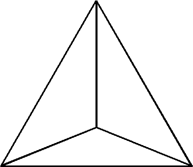 tetraedro lineas