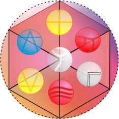 cubo plasmas radiales